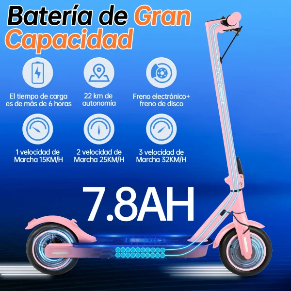 Scooter electrico E9PRO rosa - Imagen 4